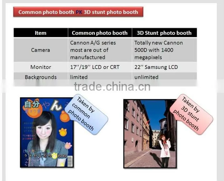 Easier Your Use! LCD Touch Screen Photo Booth Online Purikura For All Events
