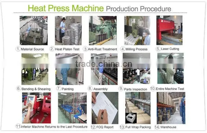 cap full-automatic pad printing machine
