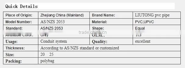 Plastic End Plug (conduit system AS/NZS 2053)