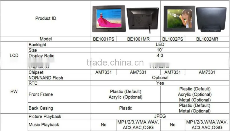 10 inch square acrylic photo frame, digital photo frame with clock, photo frames for couples BL1002PS