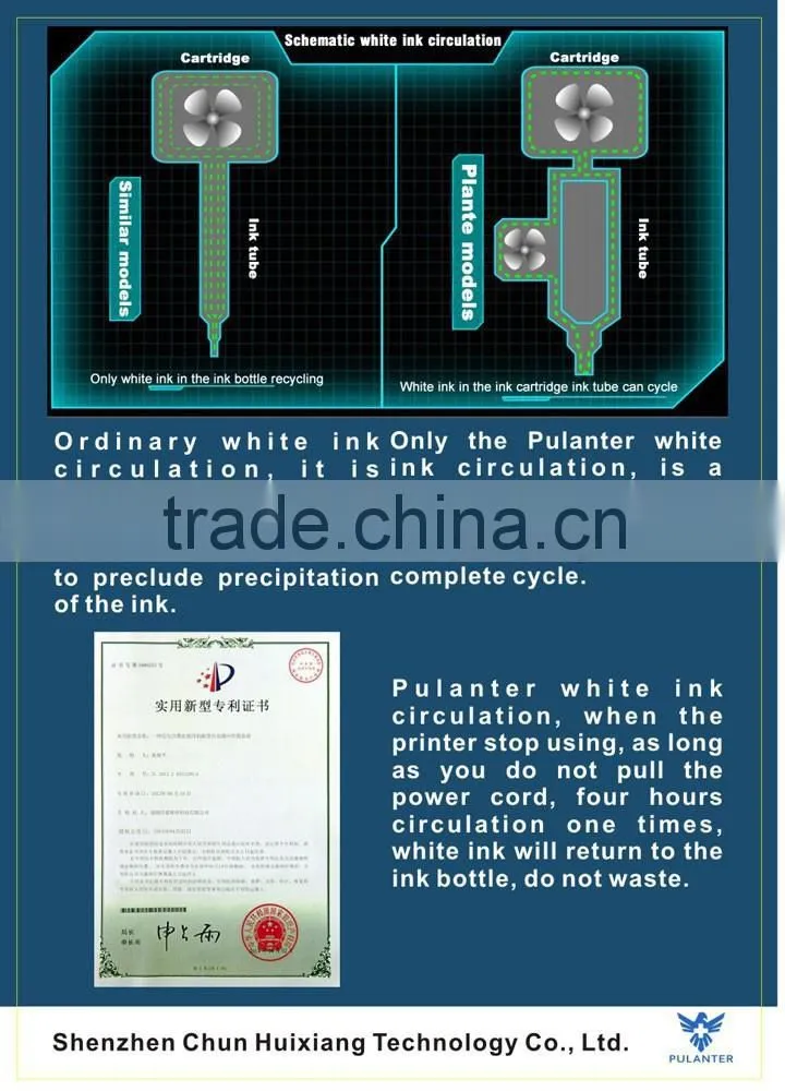 garment printer dtg a3 with free RIP software Flatbed Plastic Card Printer