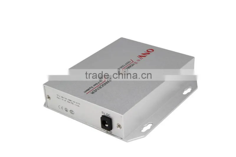 1 CH HDMI Optical Transceiver