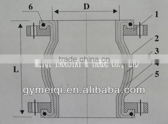 Rubber compensator / Rubber joint / Elastomer connector