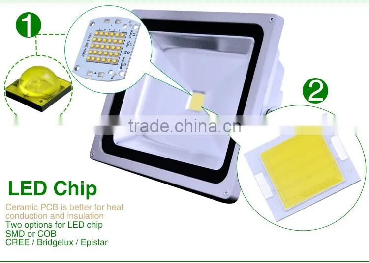 High quality IP65 outdoor 50W led floodlight