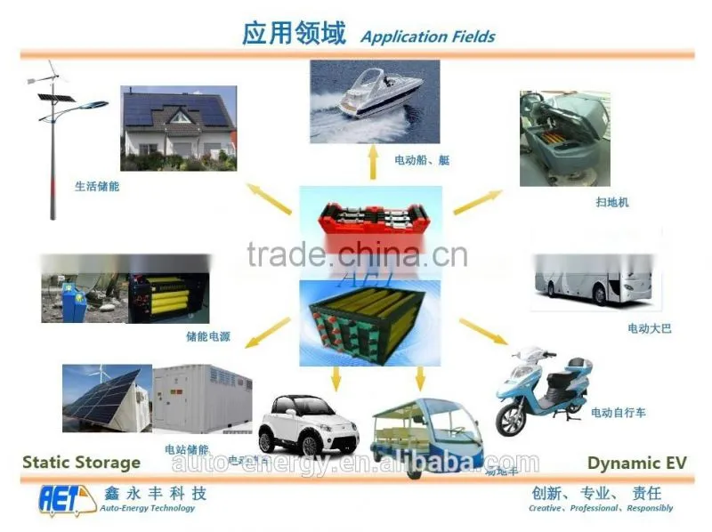 Electric bike battery12v 60ah with long cycle life for electrical bicycle, electrical motorbike, golf cart