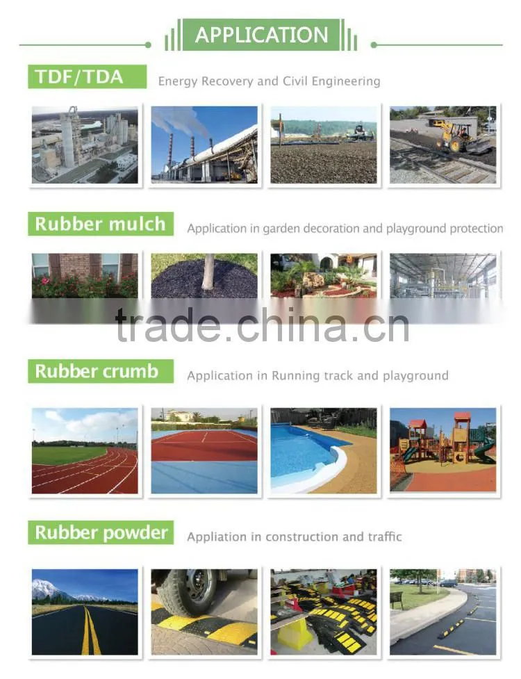 Tire Machine Used Plastic Recycling Machine Price Factory