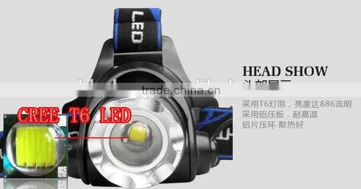 XML-T6 LED light with zoom function new design headlamp rechargeable headlamp