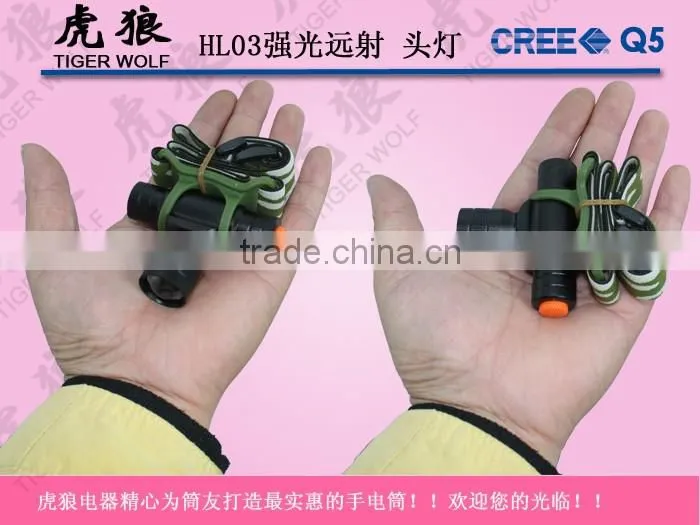 Mini Aluminum High Power Headlamp