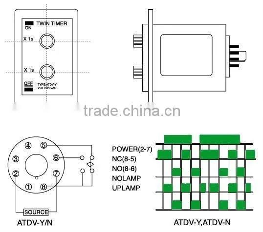ATDV-N Flush Mounted Type Manufacturer Twin Double Timer Relay with CE