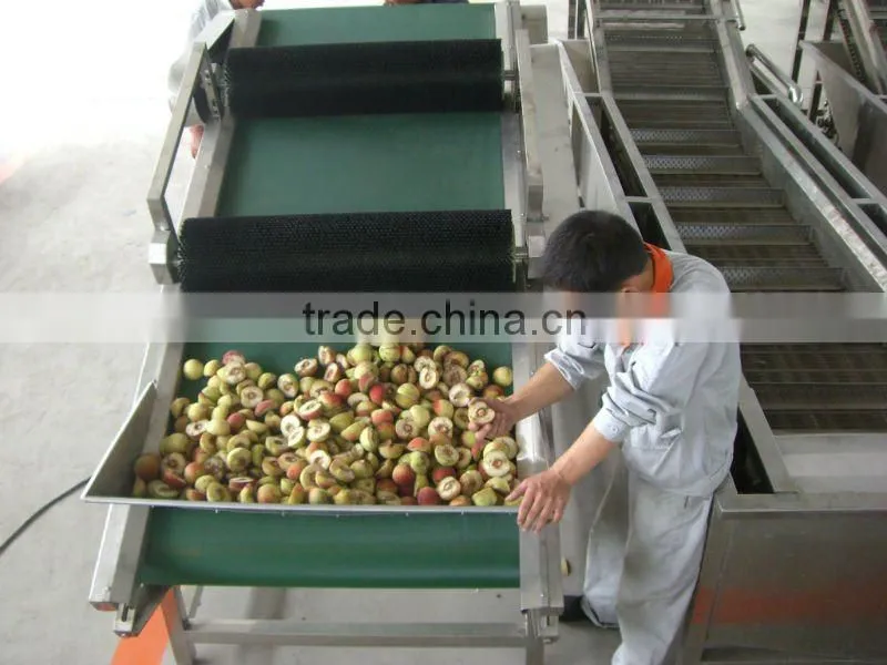 food processing machine