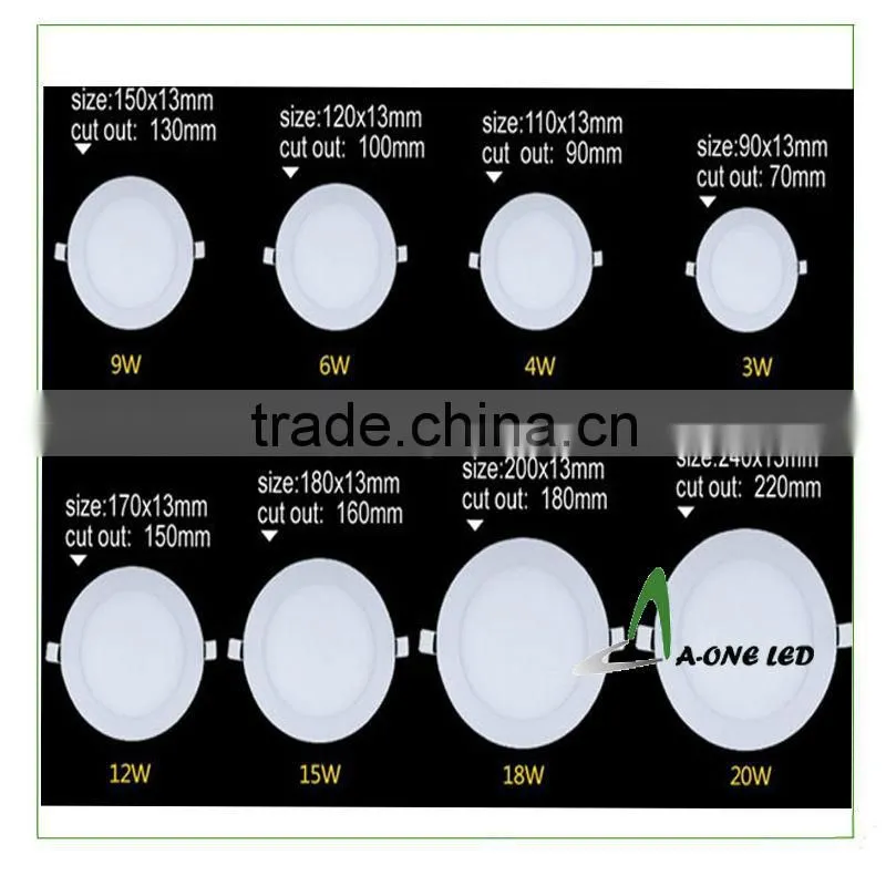 2014 high power 5700k/6500k panel led light 20w & alibaba express IP44 ultra-thin 20w led panel light