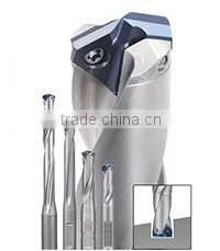 Selling products Most popular product Safety equipment