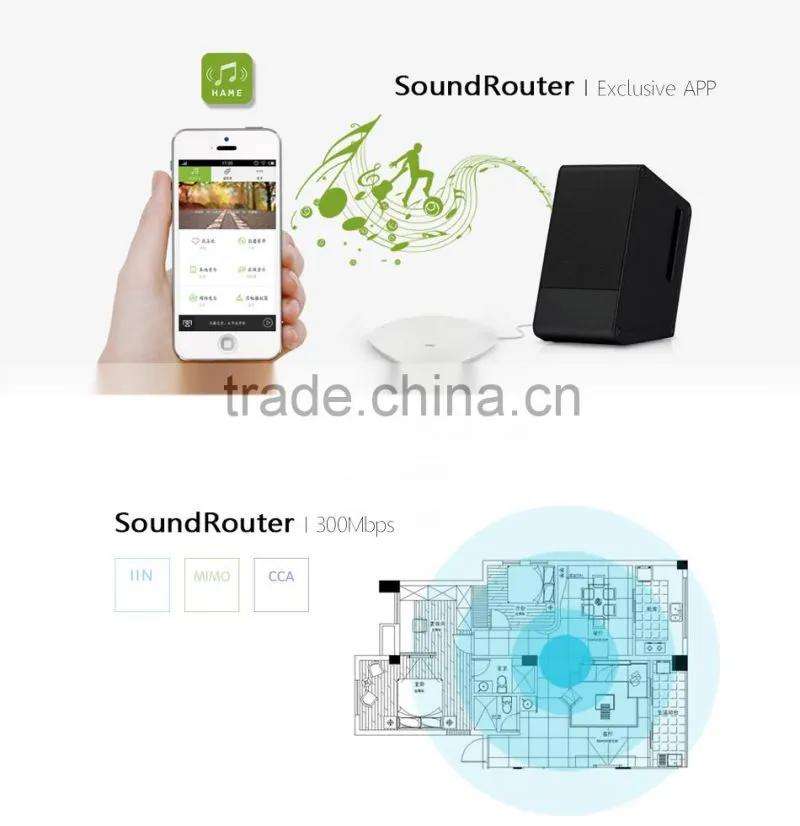 smart audio sound music router of speaker parts