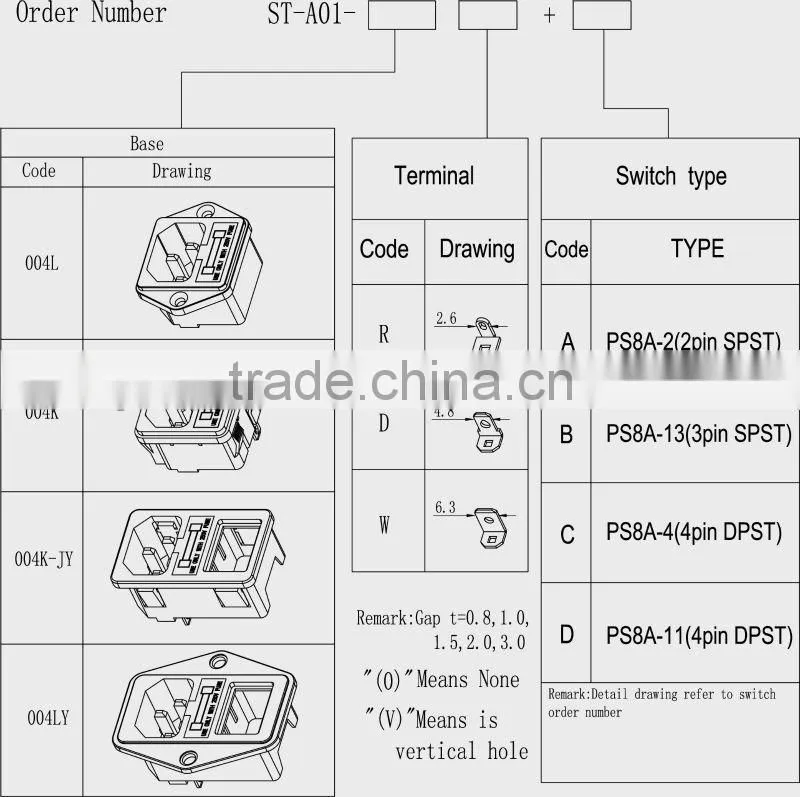 IEC 15Amp AC inlet connector socket&VDE UL approved AC Jack.