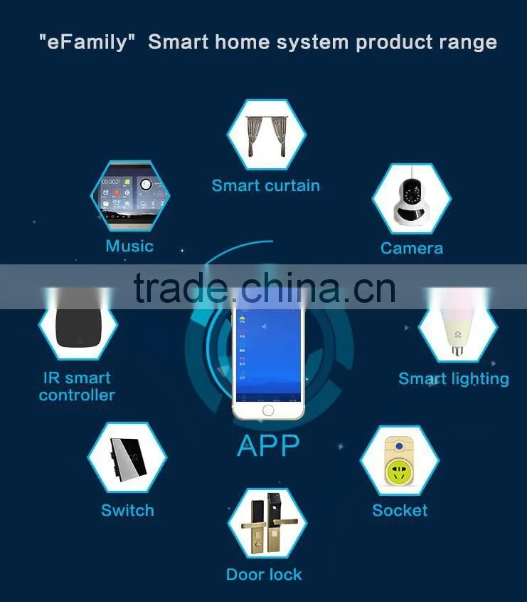 Zigbee Smart Home Automation WiFi Touch sensitive wall switch