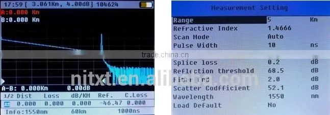 2016 New Fiber Optic OTDR SM OTDR / MM OTDR / PON OTDR / SM&MM OTDR With VFL OPM OLS