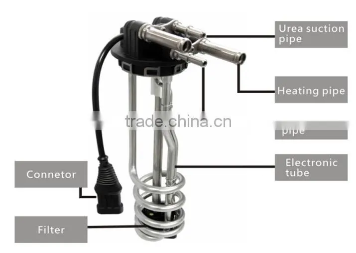 LH S-U1350 Commercial vehicle urea sensor / urea level sensor