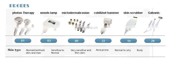 g5 vibrating body massager slimming machine multifunction slimming equipment Cynthia RU30