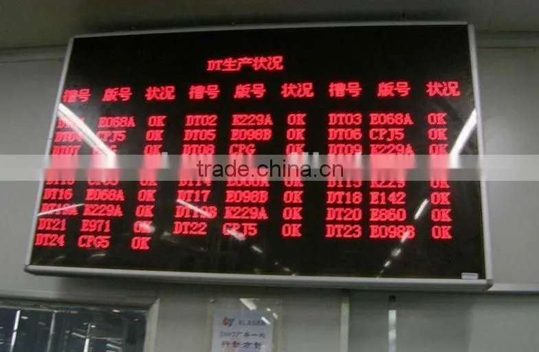 outdoor led display