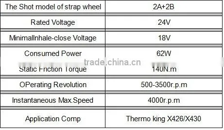 Auto Clutch for Ac conditioner compressor of Theromo King X426/X430