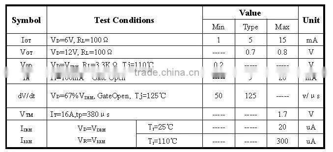 scr transistor plastic package power regulator