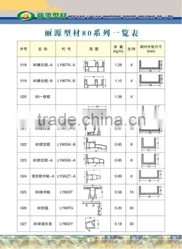 PVC sliding window /upvc sliding window /upvc window/sliding window with grill design