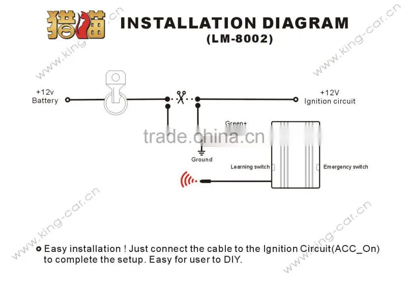 anti assault RFID transponder Engine Lock Anti-Hijack Car Immobilizer