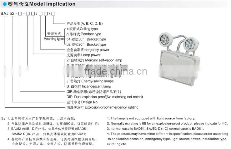 High quality led EX emergency light