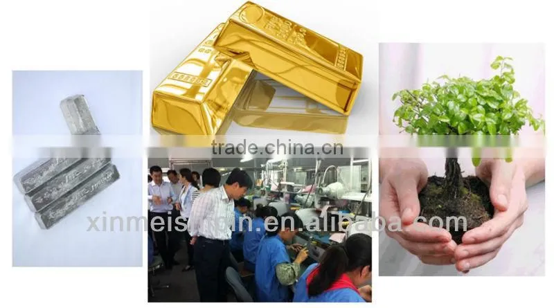 fashion jewellery