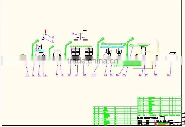 vegetable oil extractor oil extractor machine coconut oil extractor hemp oil extractor machine leaching equipment
