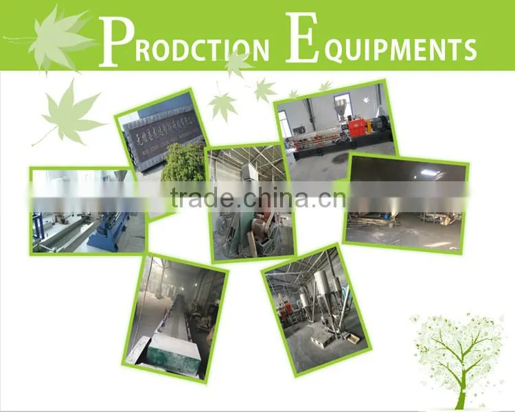 CaCO3 Filler Masterbatch(Calcium Carbonate Filler Masterbatch)for Plastics