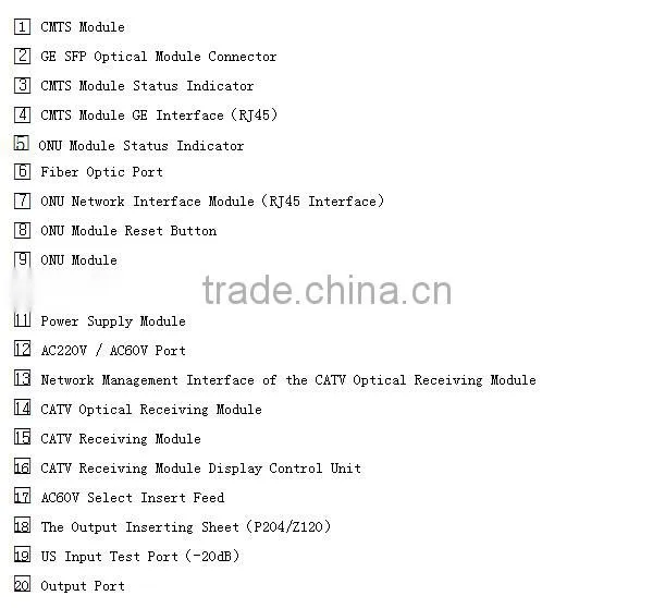 advanced all in one CMTS integrating CMTS module ,CATV optical receiver and ONU module