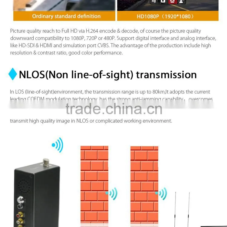 long range backpack cofdm digital wireless video transmitter