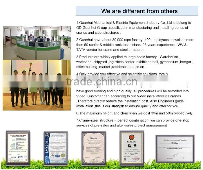 double girder china famous brand 1 ton-100 ton overhead crane
