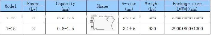 simple operation TDF square duct flange making machine