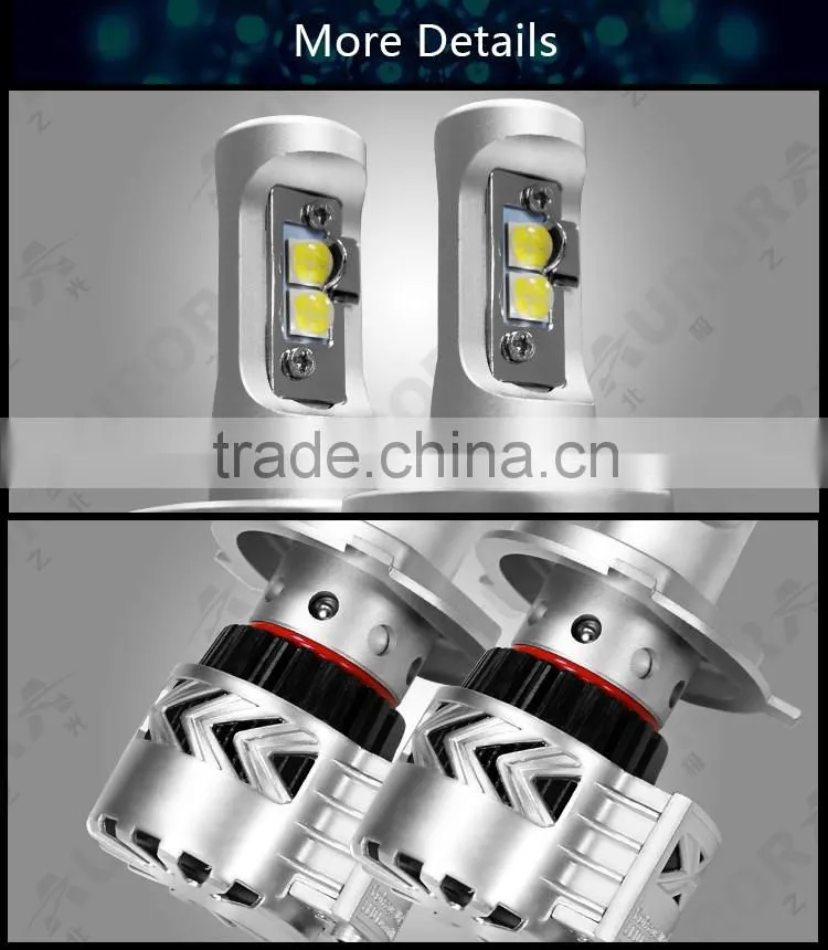 2016 new Aurora G8 series LED headlight H4 wholesale led headlight