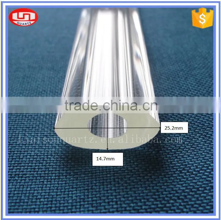 whloesale bulk borosilicate glass tubing