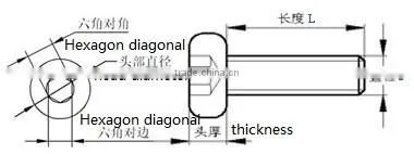 Plat round head screw, Furniture screw, hexagon screw M8*16-M8*120