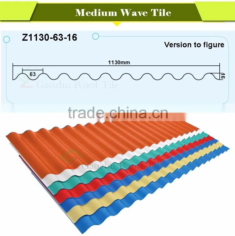 2016 new products long service life building materials cheap roof tiles prices PVC online shopping india