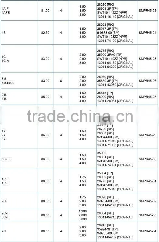 Piston Ring for Toyota