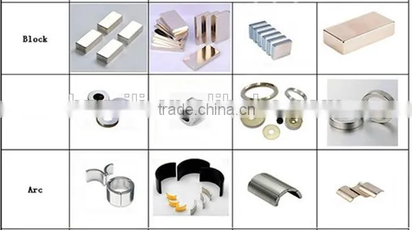 Chinese manufacturer cheap strong ndfeb magnet sintered neodymium iron boron
