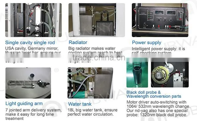 Medical laser tattoo removal equipment/nd yag laser tattoo removal equipment/tattoo removal equipment supplier