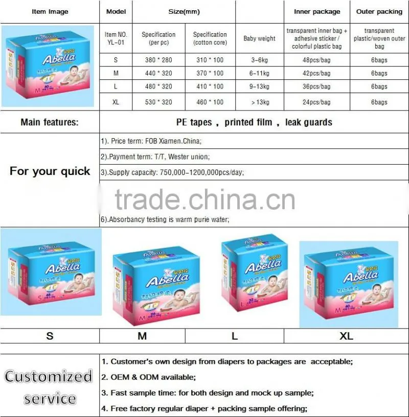 Baby Diaper Bags Retail packing Cheap Factory Stock Baby DIapers
