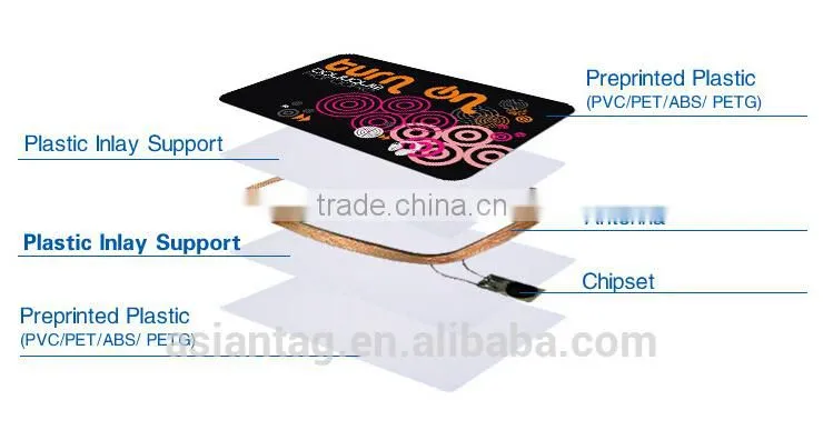 T5577 smart rfid pvc card for access control