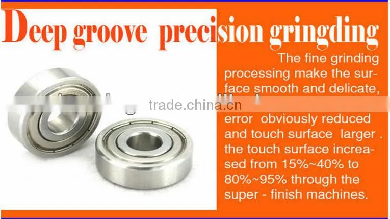 U groove wheel/roller guide for sliding closet door