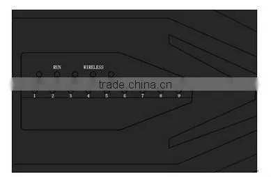 uhf rfid warehouse management reader with 4 channel based on Impinj R2000 chip,CE/FCC approved