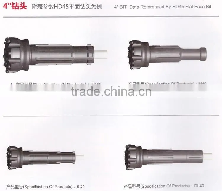 DTH Drilling Bit / Rock Drilling Bit / Drilling Tool