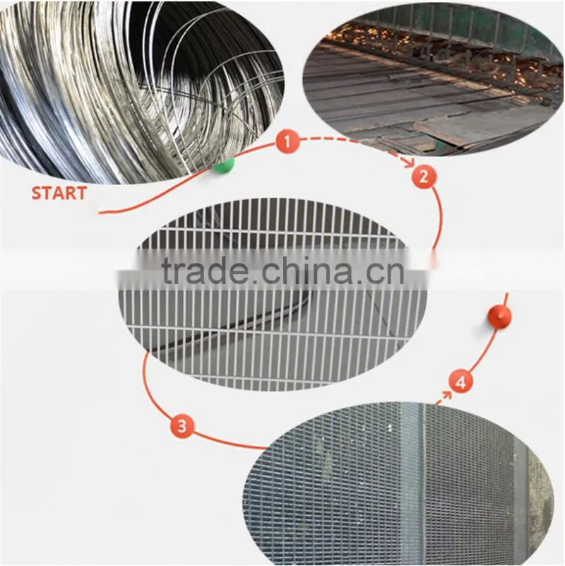 Anti-climb welded mesh panel fence for prison high security
