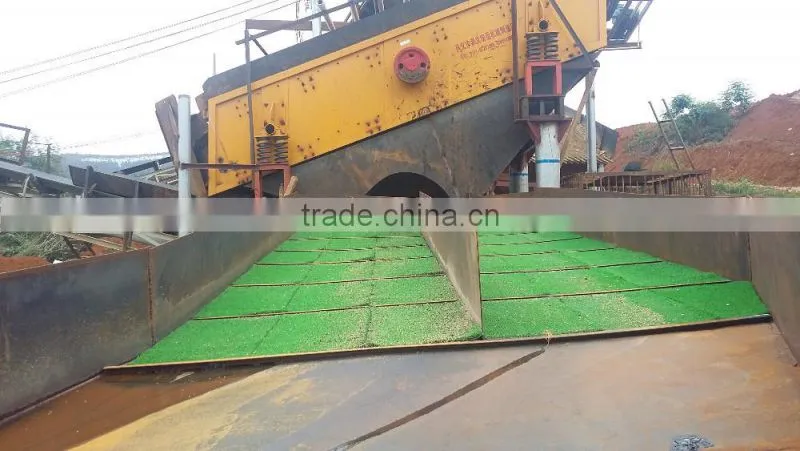 Stone Rock Ore Mining Circular Vibrating Screen with Competitive Price
