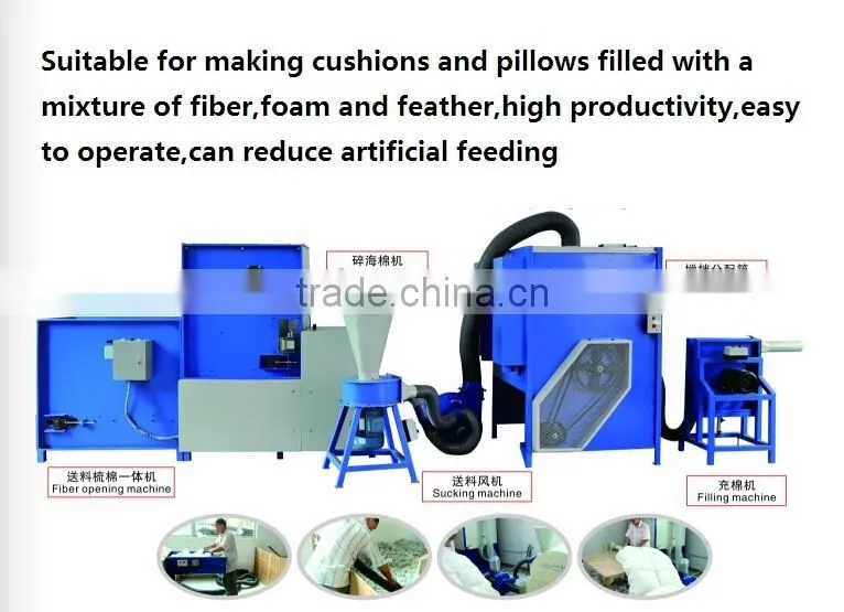pillow sofa Other Home Textile filling line offer by Shenzhen zhonglida machinery co.,ltd